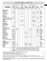 Brandt FE1011XS Manual do proprietário