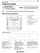 Indesit IFW 3544 JH IX Guia de usuario