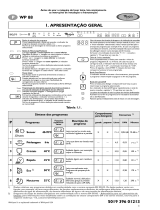 Whirlpool WP 88/1 Guia de usuario