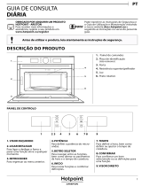 Whirlpool MD 554 IX HA Daily Reference Guide