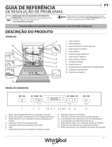 Whirlpool WFC 3C22 P Daily Reference Guide