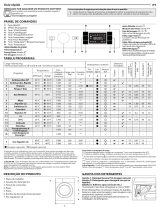 Whirlpool BI WMHG 81284 EU Daily Reference Guide