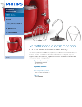 Philips RI7912/41 Product Datasheet