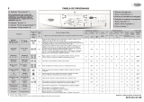 Whirlpool AWO/D 6110 Program Chart