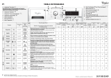 Whirlpool AWO/E 91200 SL Program Chart