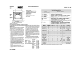 KIC KEO 603 BL Program Chart