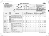 Whirlpool AWO 9367 W Program Chart