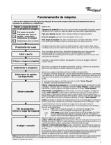 Whirlpool AWZ 8478 WP Program Chart