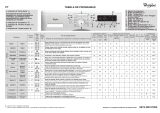 Whirlpool AWOC 7283C Program Chart