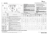 Whirlpool AWE 9723 Program Chart