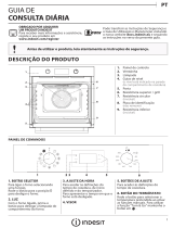 Indesit IFW 5844 IX Daily Reference Guide