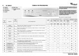 Whirlpool FL 5041 Program Chart