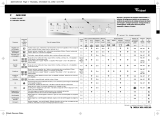 Whirlpool AWM 590 Program Chart