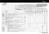 Whirlpool AWM 590/1 Program Chart