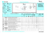 Whirlpool AWT 2059 Program Chart