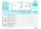 Whirlpool AWT 2058 Program Chart