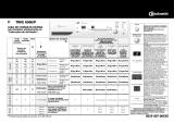 Bauknecht TRKE 6960/P BK Program Chart