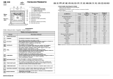 IKEA OBI C00 W Program Chart