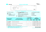 Whirlpool ADG 3554 IXM Program Chart