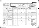 Bauknecht WAE 8576/P Program Chart