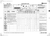 Bauknecht WAE 8576 Program Chart