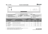 Bauknecht GSI 4743/3 BR Program Chart