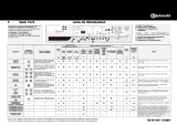 Bauknecht WAK 7570 Program Chart