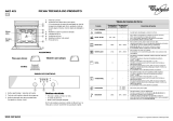 Whirlpool AKZ 421 IX Program Chart