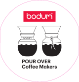 Bodum 11593-109 Manual do usuário
