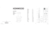 Kenwood KAX720PL Manual do usuário