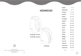 Kenwood SJM290 series Manual do proprietário
