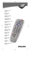 Philips RU252 Manual do usuário