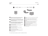 Philips SWV4134S Manual do usuário