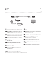 Philips SWV4433S/10 Manual do usuário