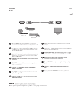 Philips SWV4434S/10 Manual do usuário