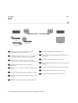 Philips SWV4541S/10 Manual do usuário