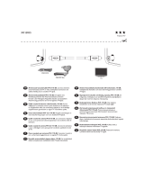 Philips SWV7116S/10 Manual do usuário