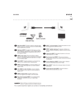 Philips SWV7433S Manual do usuário