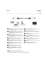 Philips SWV7434S/10 Manual do usuário