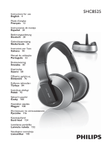 Philips Wireless HiFi Headphone Manual do usuário