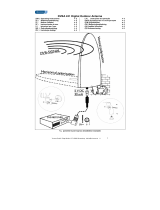 Vivanco DVBA 241 DIGITAL OUTDOOR ANTENNA Manual do proprietário