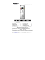 Vivanco Universal, ultra-slim 12in1 remote control Manual do usuário