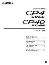 Yamaha CP40 Ficha de dados