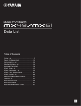 Yamaha MX61 Ficha de dados