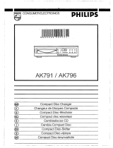Philips AK791 Manual do usuário