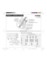 Yamaha SA503TVL Manual do proprietário