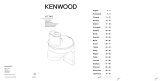 Kenwood AT340 Manual do proprietário