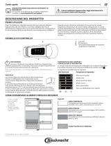 Bauknecht KVIE 1103 A++ Daily Reference Guide