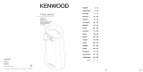 Kenwood CAP070 Manual do proprietário