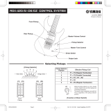 Yamaha RGX420S Manual do usuário